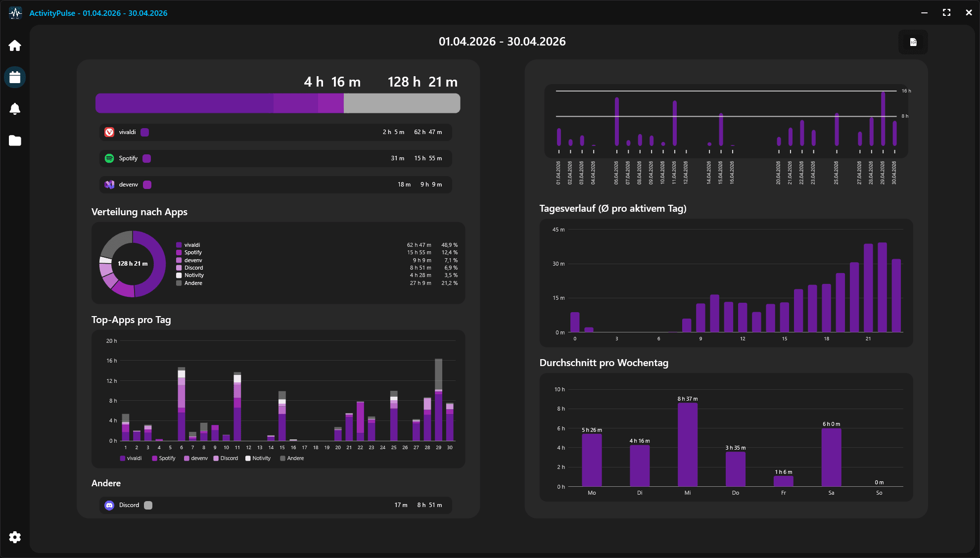 Activity Pulse v1.1.0 OUT NOW!